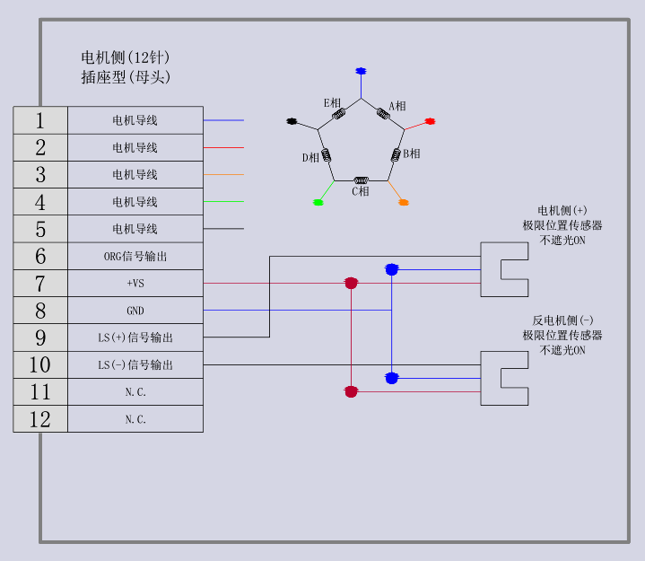 电动角位调整架 