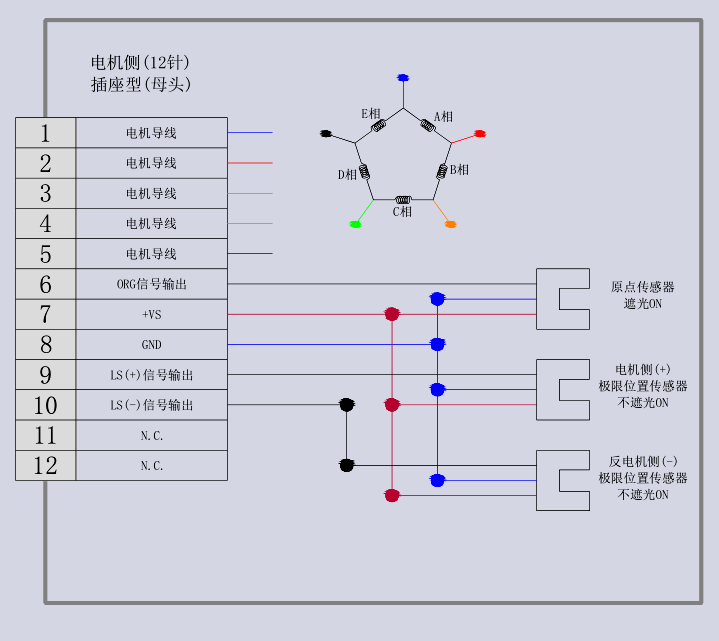 电动角位调整架 