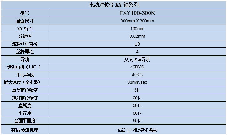 XY轴电动对位台