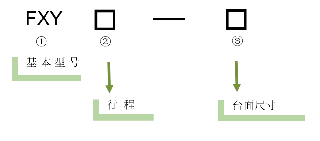 XY轴电动对位台 