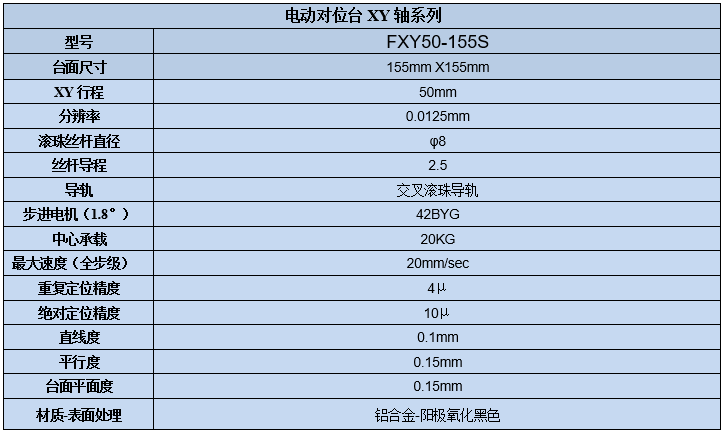 XY轴电动对位台