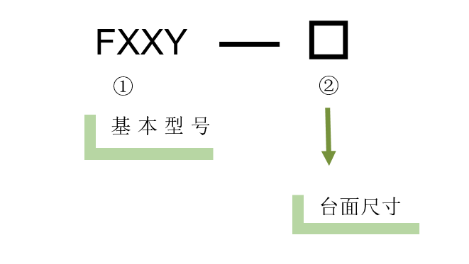 XXY轴电动对位台 