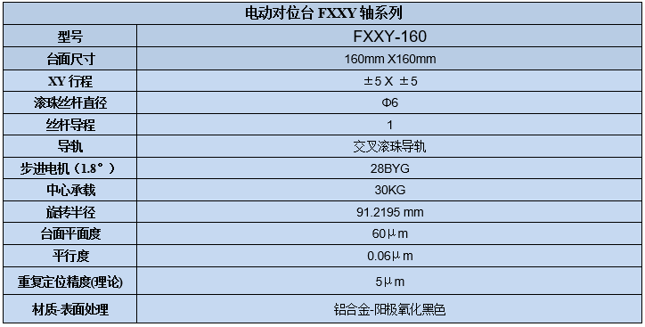 XXY轴电动对位台 