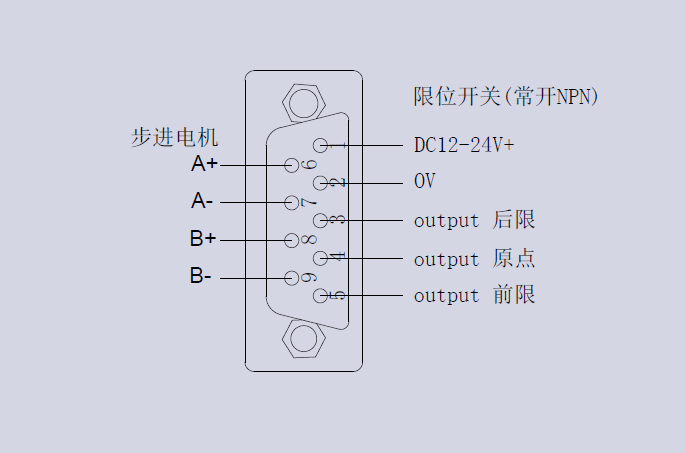 XXY轴电动对位台 