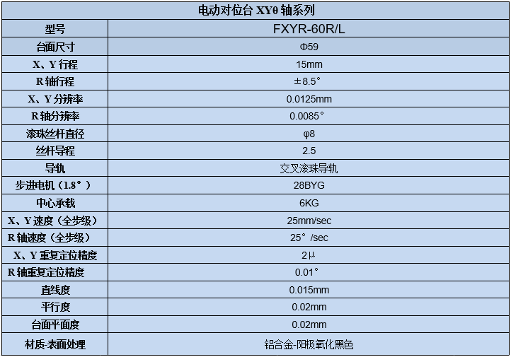 XYθ轴电动对位台