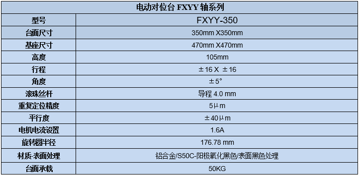 XYY轴电动对位台