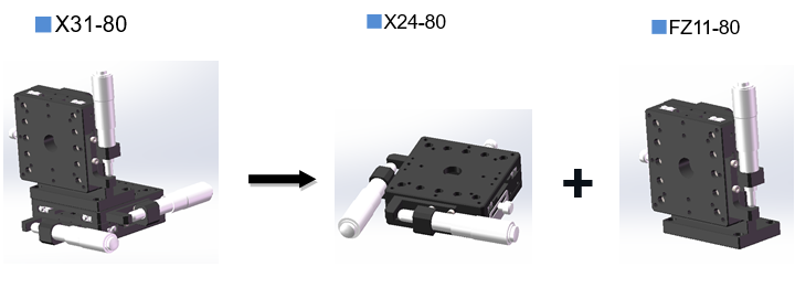 三维调整架X31