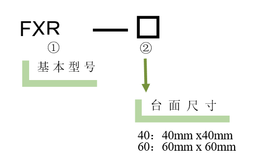 旋转定位台 