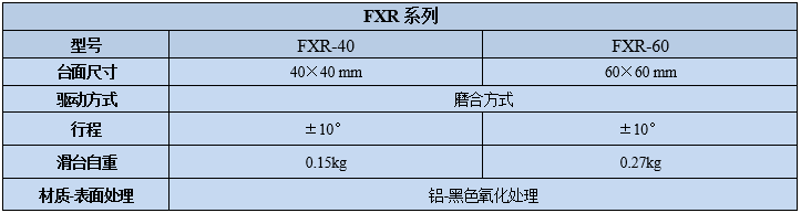 旋转定位台 