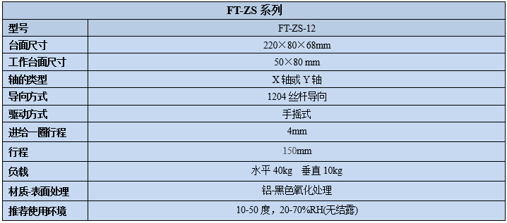 FT-ZS-12